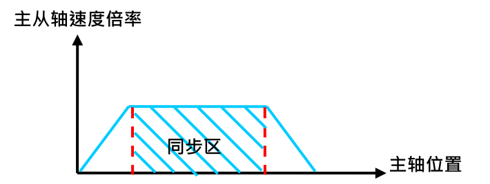 f909b2c59b597b23b75ee600673fc2e9 f909b2c59b597b23b75ee600673fc2e9